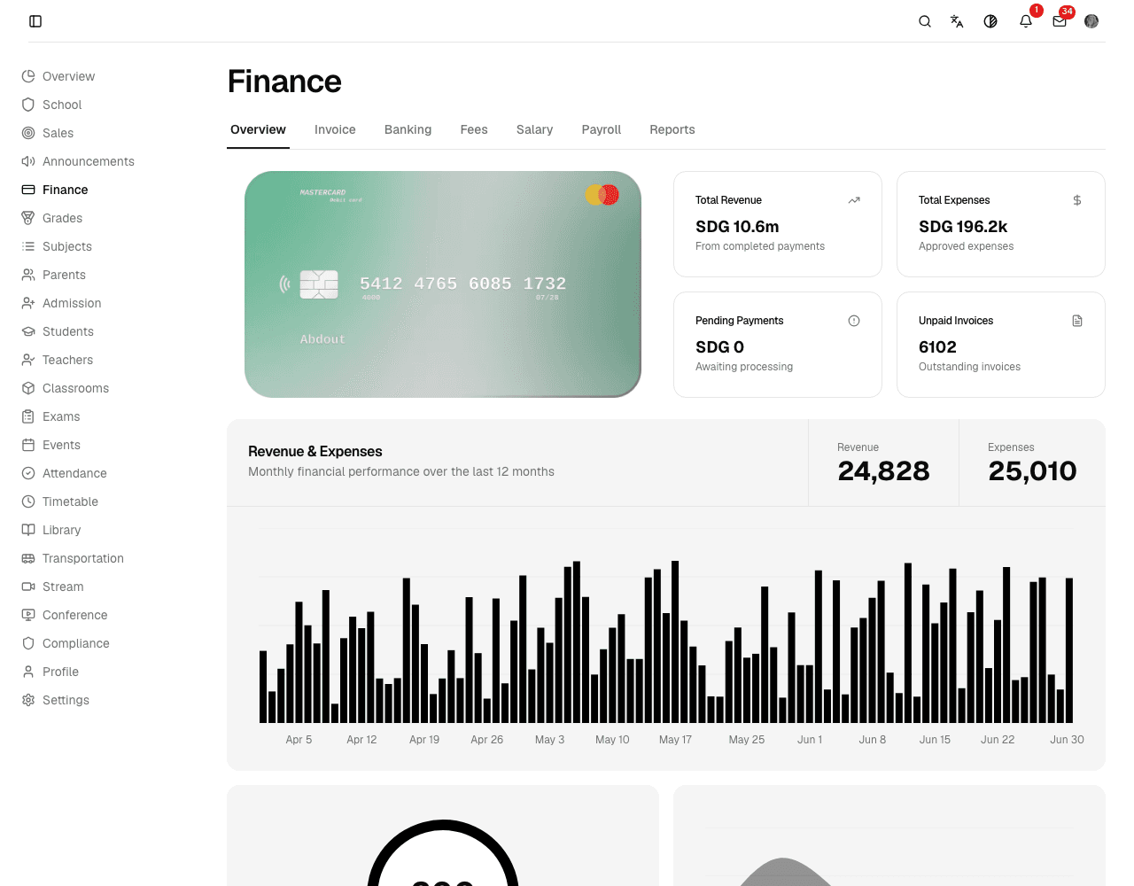 Financial reports, always current